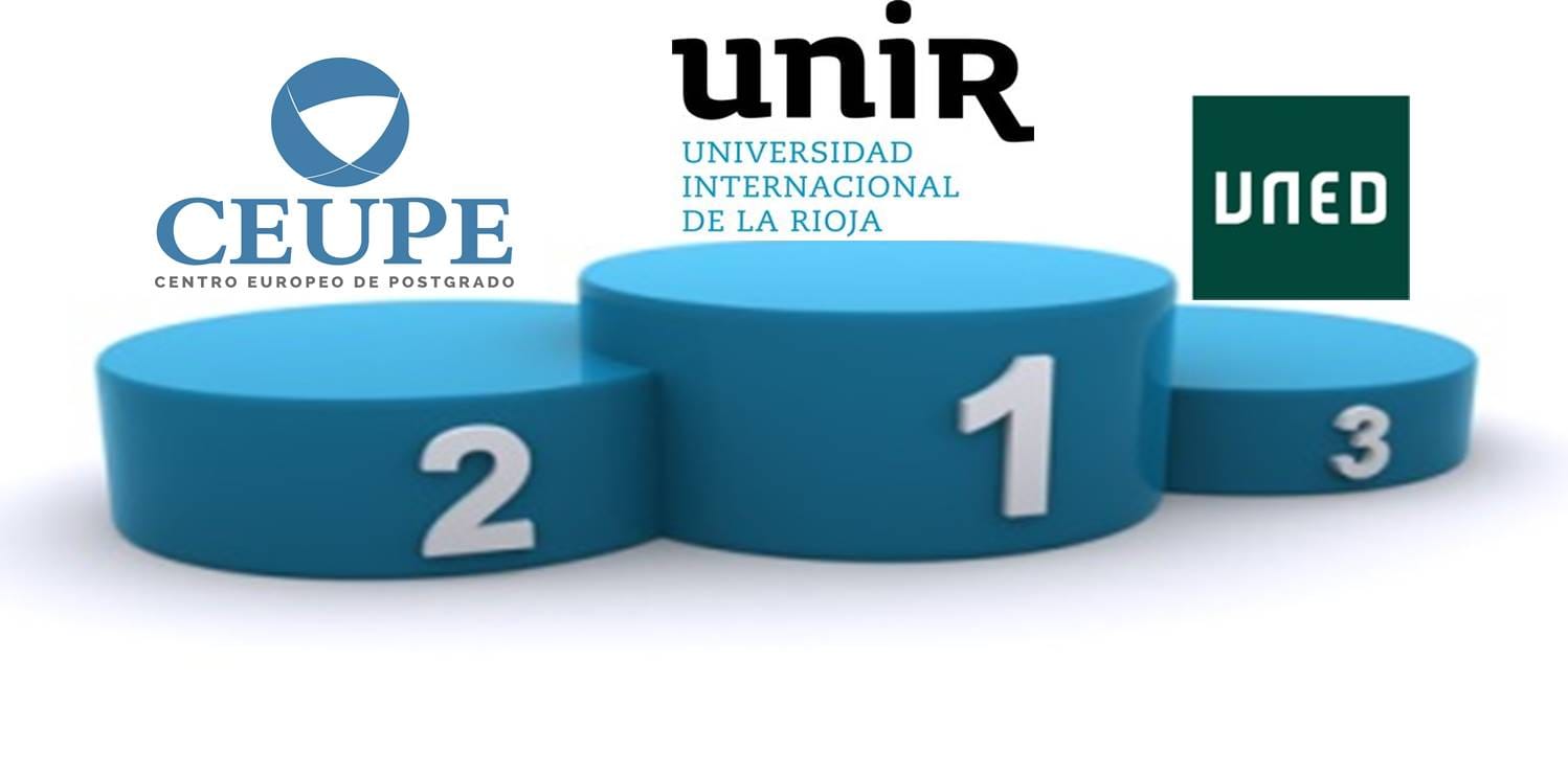 ranking logistica