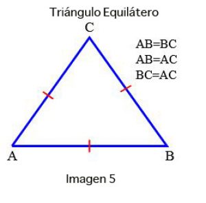 Triángulo Equilátero