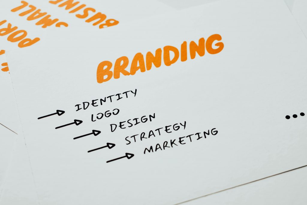 Branding corporativo