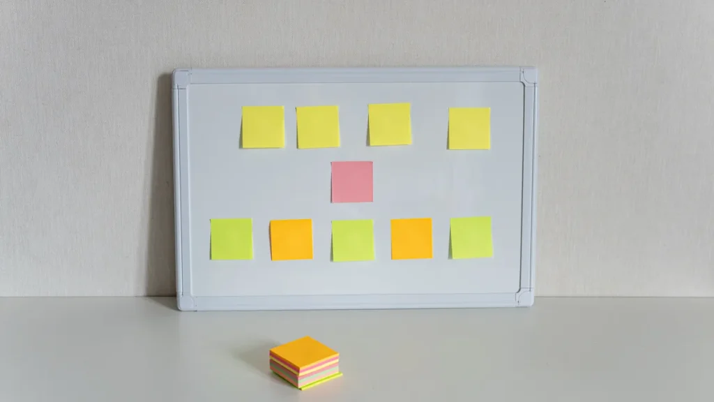 Tablero con notas adhesivas para explicar cómo implementar el método Kanban.