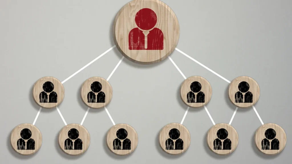 Estructura jerárquica con iconos de personas para explicar tipos de organigramas empresariales.